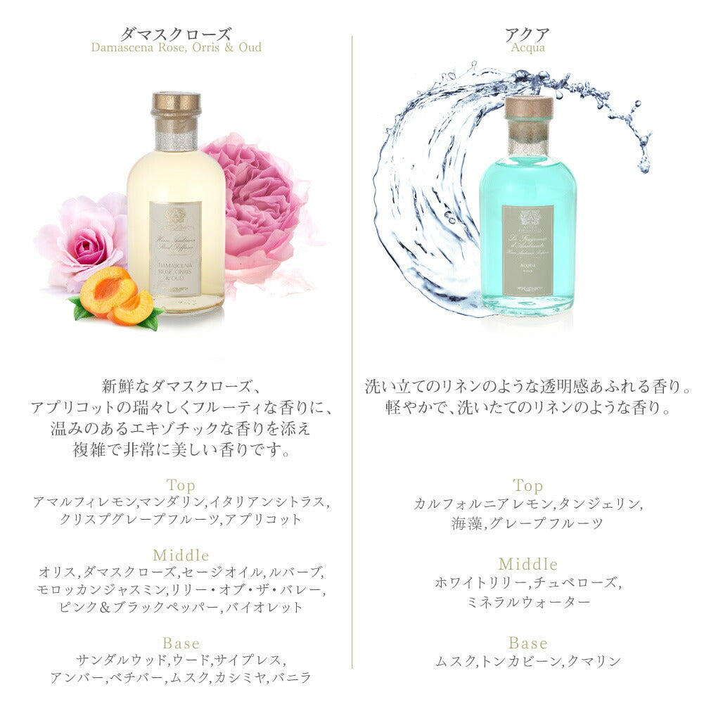 ディフューザー 500mL