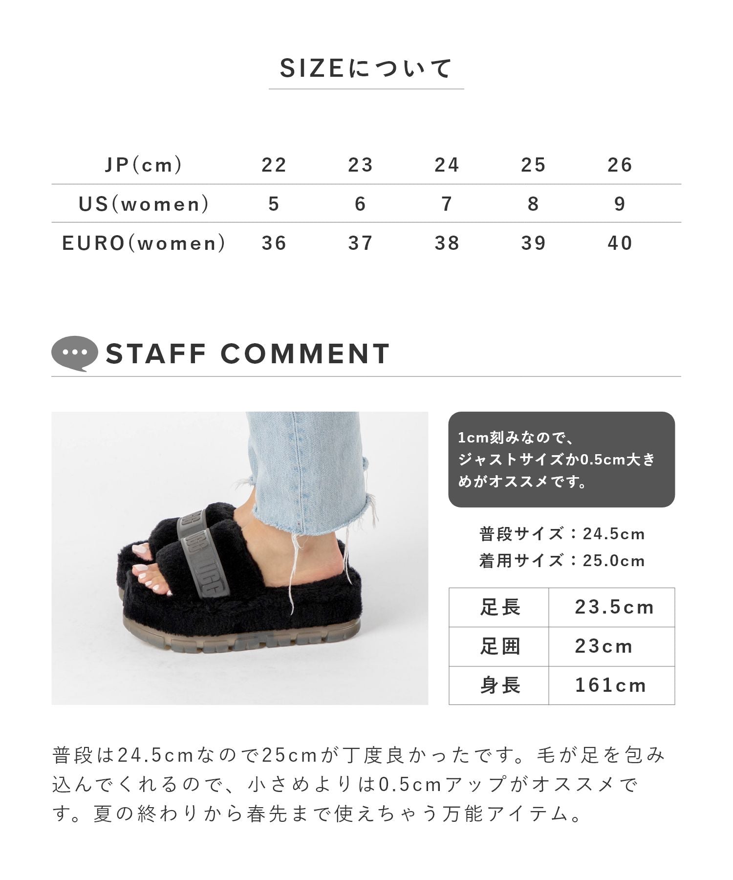 FLUFFITA CLEAR sandals 